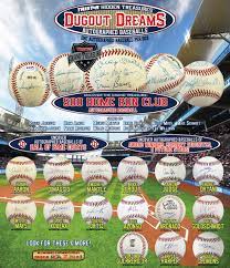 2023 Tristar Hidden Treasures Dugout Dreams Autographed Baseball
